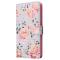  iPhone 16 Pro Max Fodral RFID Läder Rosa Blommor
