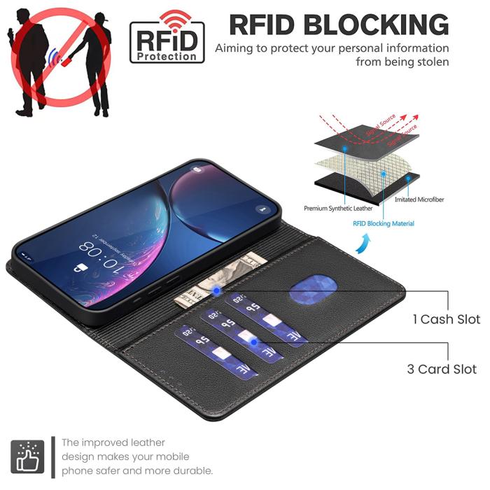 Bild 4, BINFEN BINFEN Xiaomi 17T Pro Fodral RFID Läder Svart