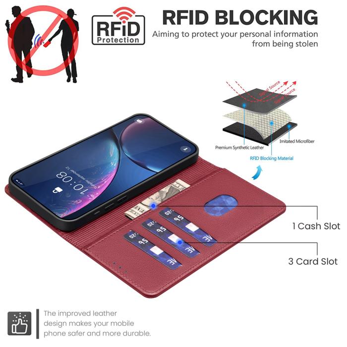 Bild 4, BINFEN BINFEN Xiaomi 17T Pro Fodral RFID Läder Röd