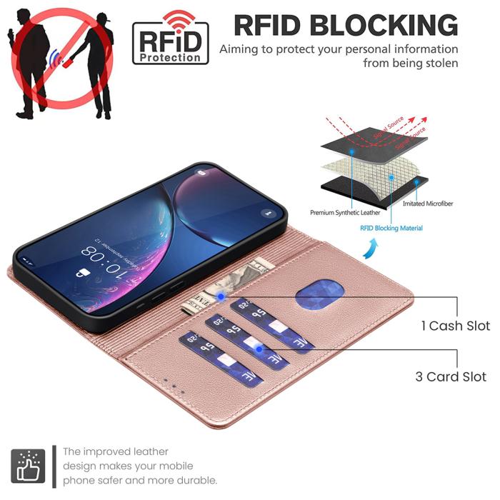 Bild 4, BINFEN BINFEN Xiaomi 17T Pro Fodral RFID Läder Roséguld