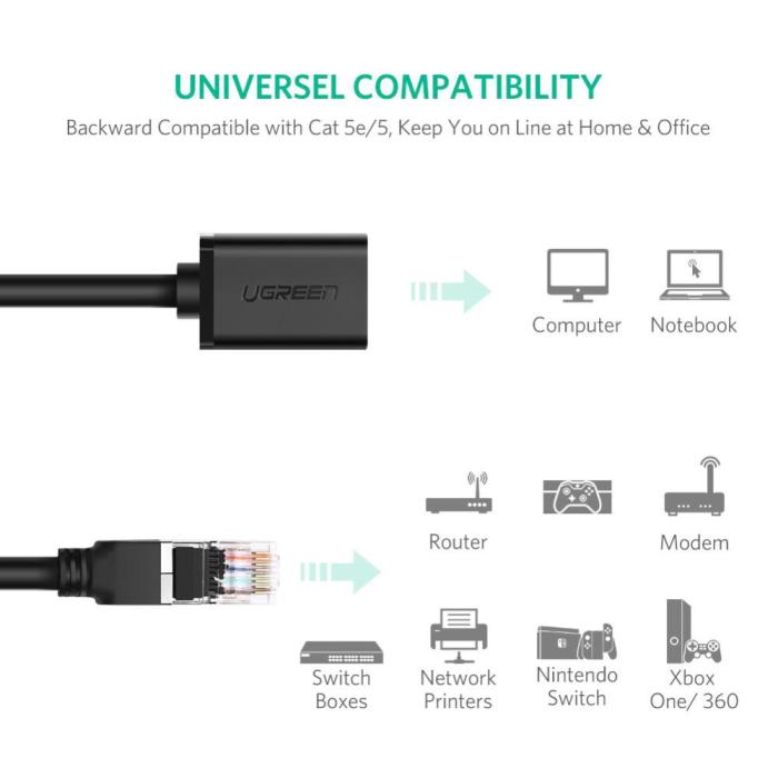 Bild 2, UGREEN UGREEN 0.5m RJ45 Cat6 Förlängningskabel LAN Hane - Hona Svart