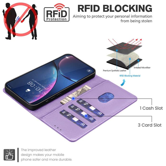 Bild 4, BINFEN BINFEN Xiaomi 17T Pro Fodral RFID Läder Lila