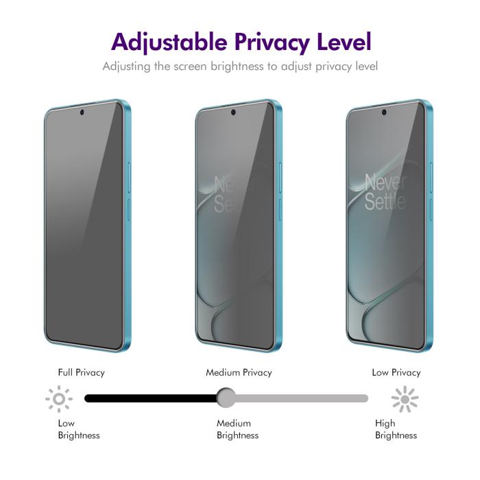 Bild 4, ENKAY ENKAY OnePlus 15R Skärmskydd Heltäckande Härdat Glas Privacy