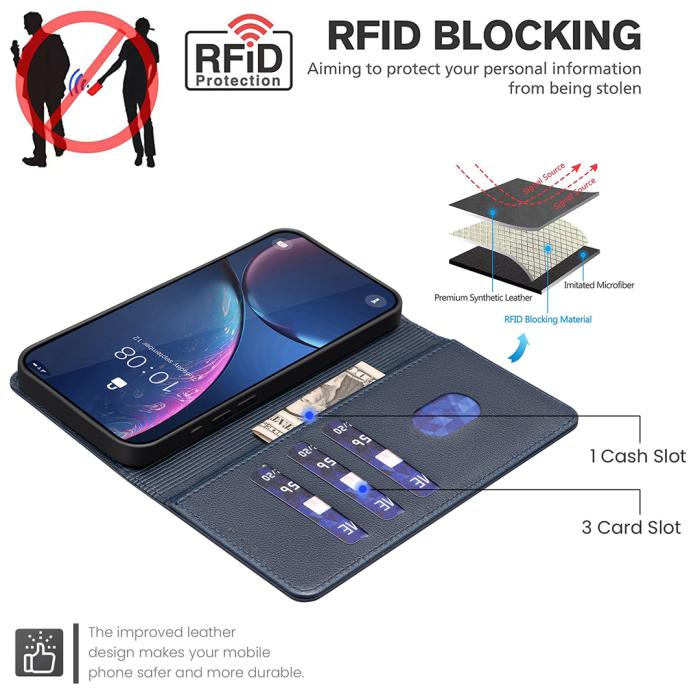 Bild 4, BINFEN BINFEN Xiaomi 17T Pro Fodral RFID Läder Blå