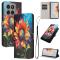  Motorola Edge 60 Pro Fodral Med Tryck Solros