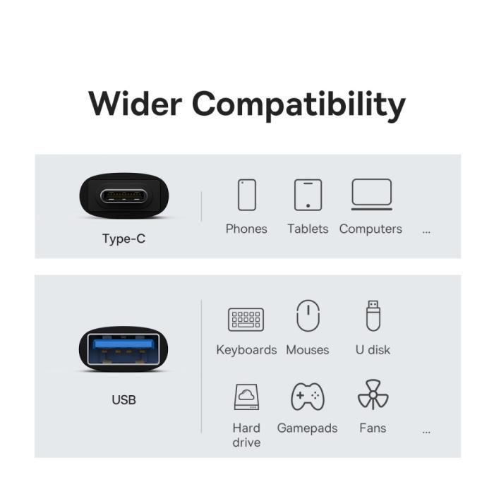 Bild 3, BASEUS BASEUS Adapter USB-C - USB-A 3.1 Konverterare Svart