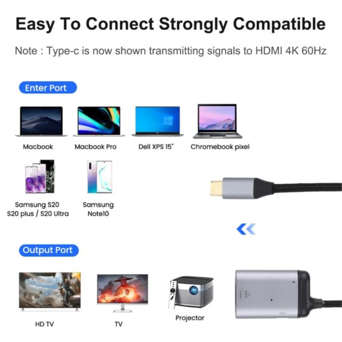 Bild 5,  100W USB-C PD Till HDMI Kabel Adapter 4K 60Hz