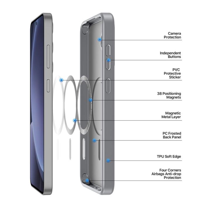Bild 4, DUX DUCIS DUX DUCIS Samsung Galaxy S25 Plus Skal MagSafe Yind Series Grå