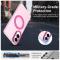  Samsung Galaxy S25 Edge Skal MagSafe Slim Matt Rosa