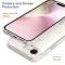  iPhone 17e / 16e Skal TPU / Akryl Transparent