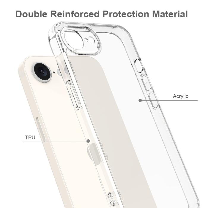 Bild 5,  iPhone 17e / 16e Skal TPU / Akryl Transparent