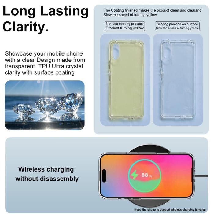 Bild 6, IMAK IMAK iPhone Air Skal TPU Transparent