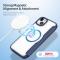 DUX DUCIS DUX DUCIS iPhone 15 Plus Fodral MagSafe Skin X Pro Blå