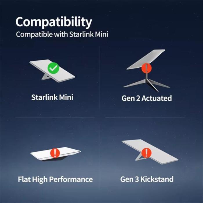 Bild 6, ONTEN ONTEN 10m Starlink Mini Strömkabel till Billadapter 12V-24V