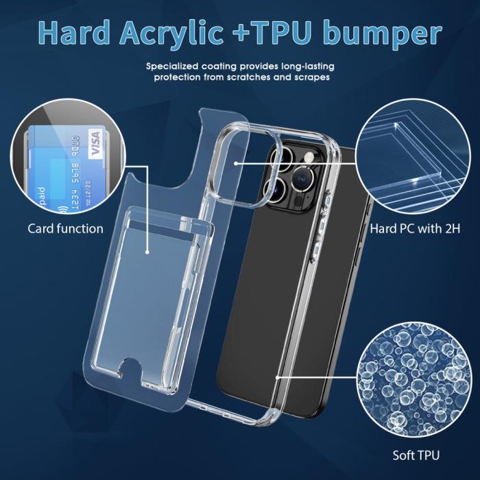 Bild 5,  iPhone 16 Pro Max Skal Med Kortfack Transparent