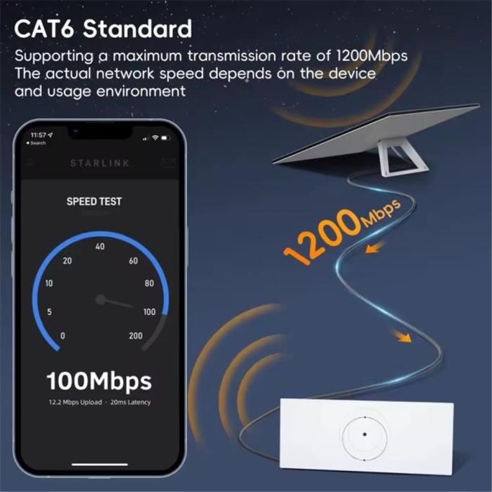 Bild 4, ONTEN ONTEN 2m Starlink Gen 3 Förlängningskabel 1000 Mbps