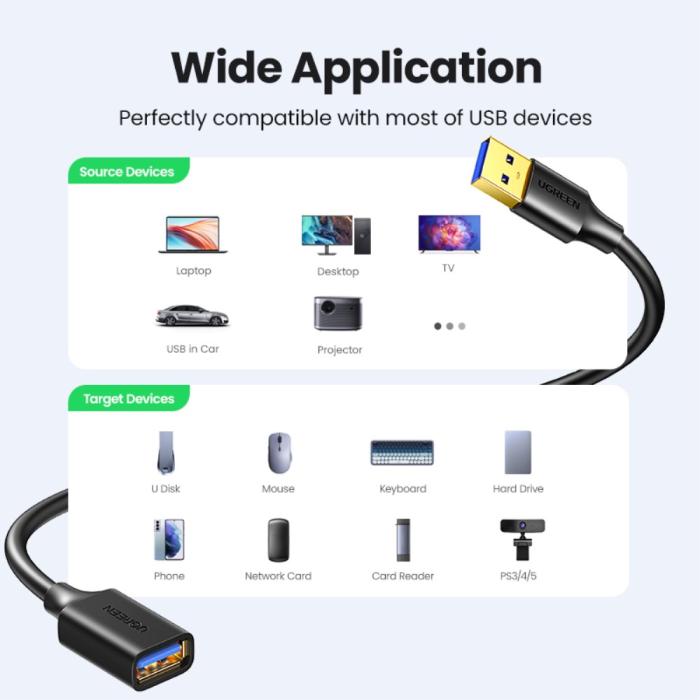Bild 4, UGREEN UGREEN 5m USB 3.0 Förlängningskabel Svart