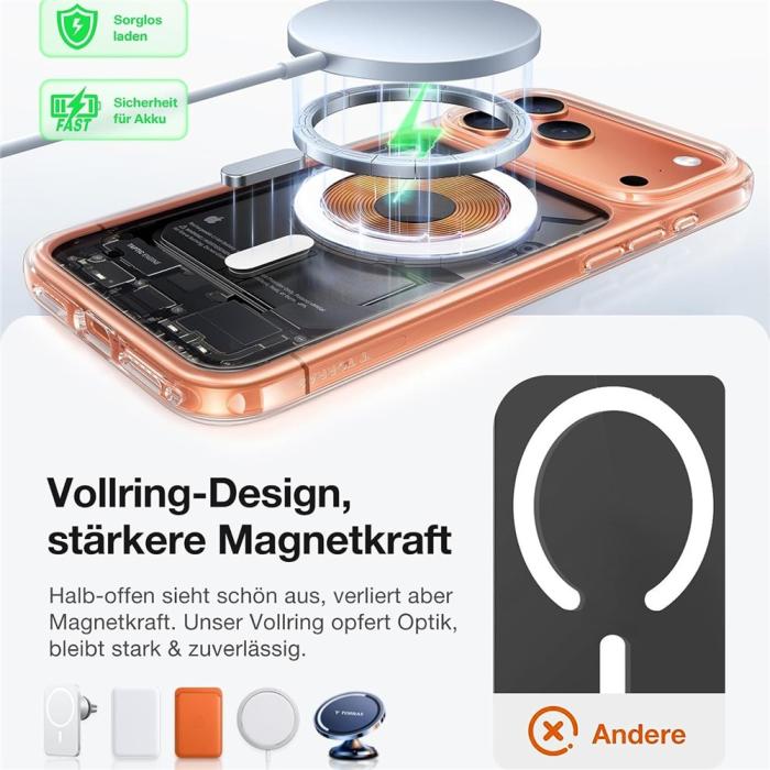 Bild 6,  iPhone 18 Pro / 17 Pro Skal MagSafe Anti-Yellow