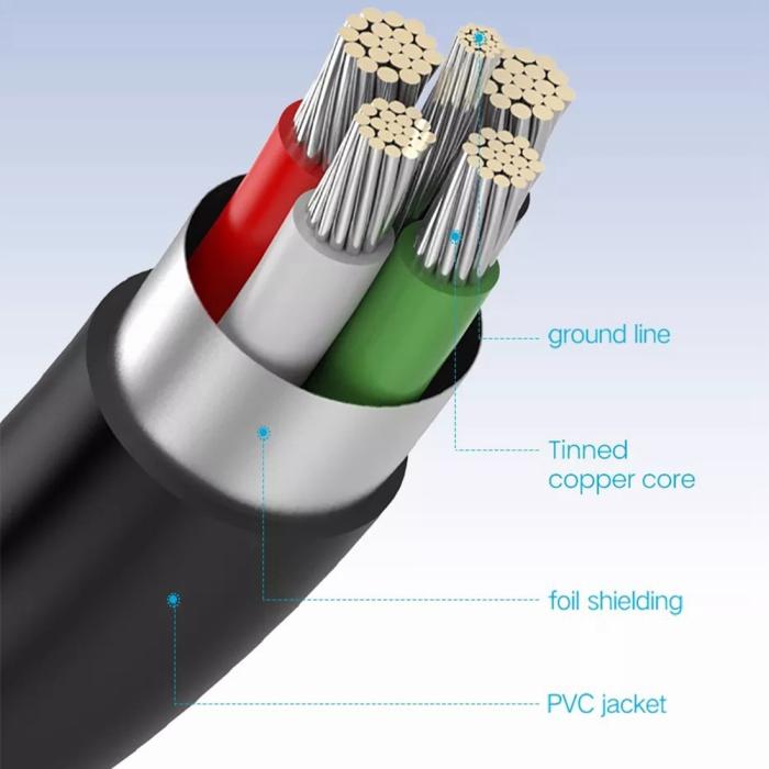 Bild 4, UGREEN UGREEN 3m Mini-USB Kabel Svart