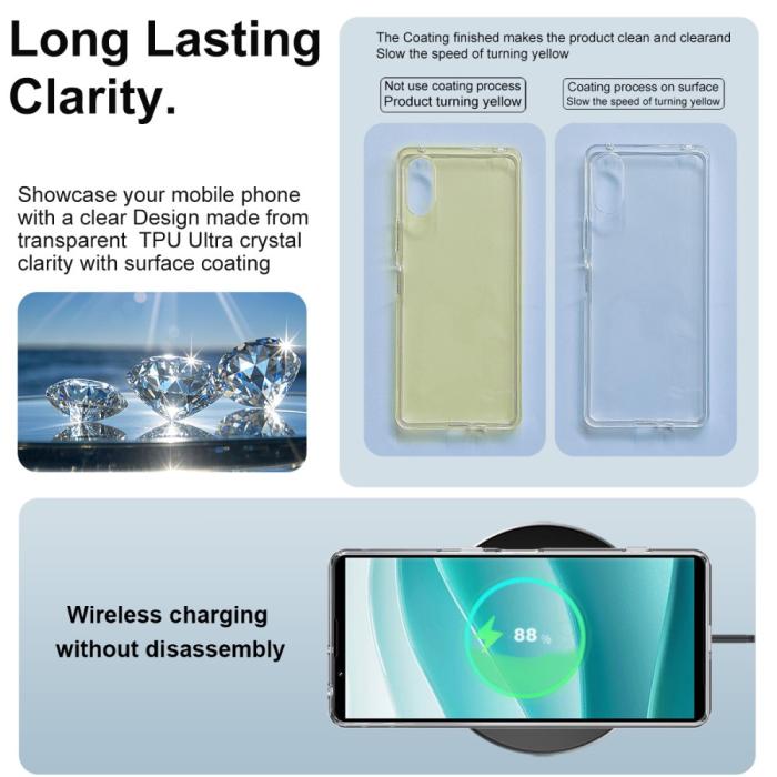 Bild 6, IMAK IMAK Sony Xperia 1 VII Skal TPU Soft Transparent