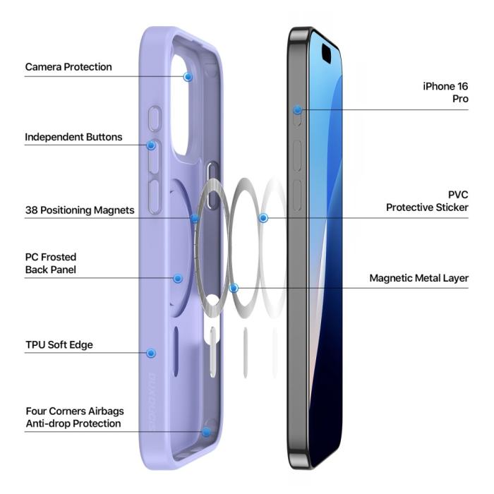 Bild 3, DUX DUCIS DUX DUCIS iPhone 16 Pro Skal MagSafe Yind Series Matt Lila