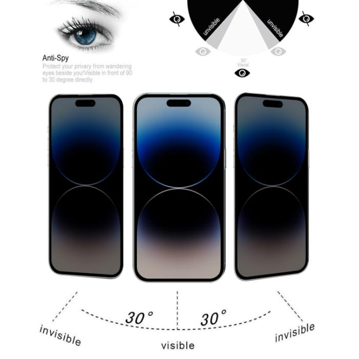 Bild 5,  iPhone 14 Pro Skärmskydd Härdat Glas Privacy