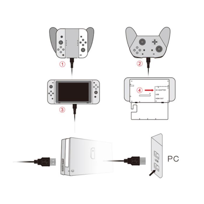 Bild 4, DOBE DOBE 1.5m USB-C Laddningskabel för Nintendo Switch Svart