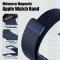  Apple Watch 38/40/41/42 mm Armband Milanese Blå