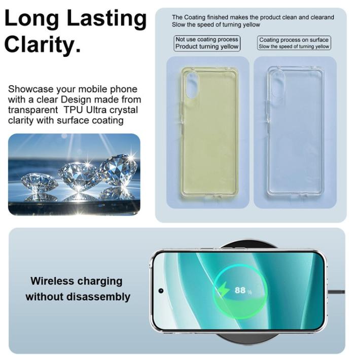 Bild 6, IMAK IMAK Google Pixel 10 / 10 Pro Skal Soft TPU Transparent
