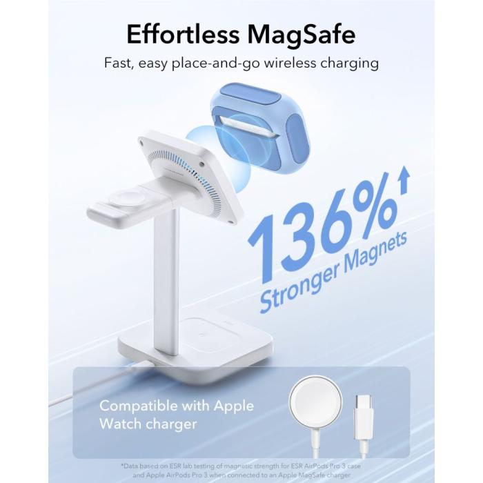 Bild 4, ESR ESR AirPods Pro 3 Skal MagSafe Orbit HaloLock Blå