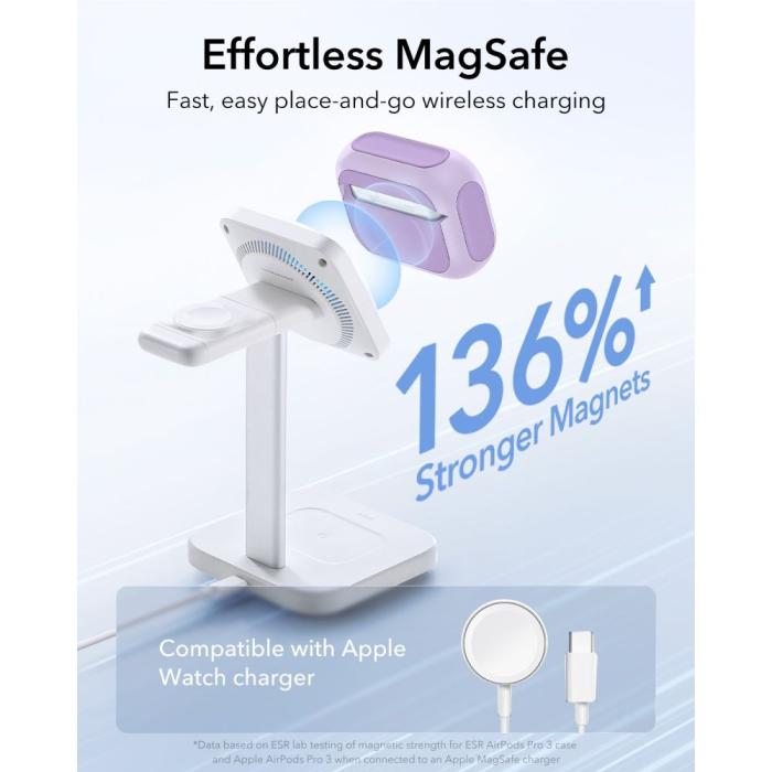 Bild 4, ESR ESR AirPods Pro 3 Skal MagSafe Orbit HaloLock Lavender