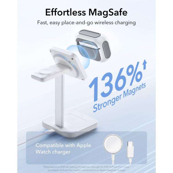 Bild 4, ESR ESR AirPods Pro 3 Skal MagSafe Orbit HaloLock Vit
