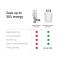 Hombli Hombli 3-PACK Smart Termostat Expansionspaket Vit