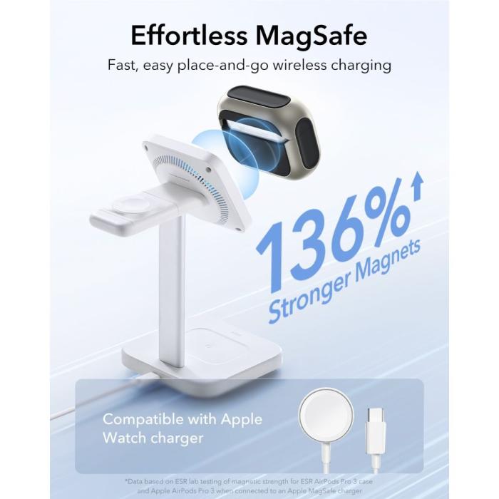 Bild 4, ESR ESR AirPods Pro 3 Skal MagSafe Orbit HaloLock Titanium