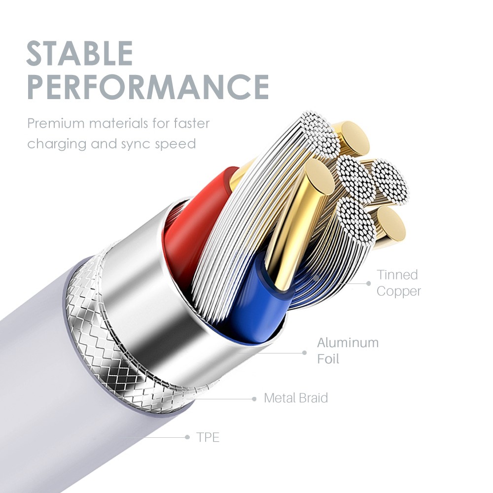 NORTHJO NORTHJO 2m 100W PD USB-C - USB-C Snabbladdnings Kabel Vit