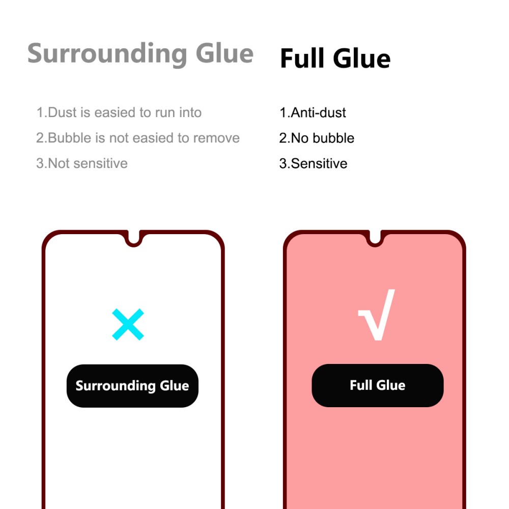 ENKAY ENKAY Samsung Galaxy A14 4G/5G Skärmskydd Heltäckande Härdat Glas