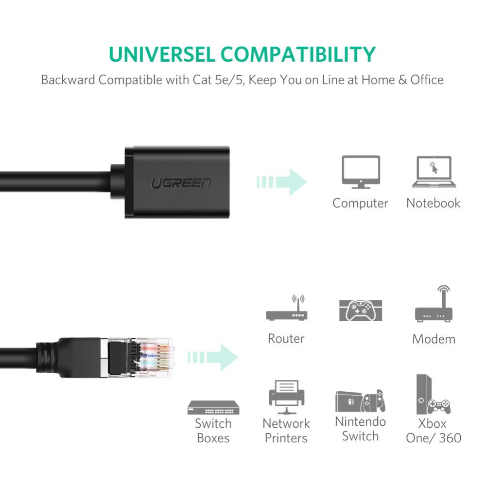 UGREEN UGREEN 1m RJ45 Cat6 Förlängningskabel LAN Hane - Hona Svart