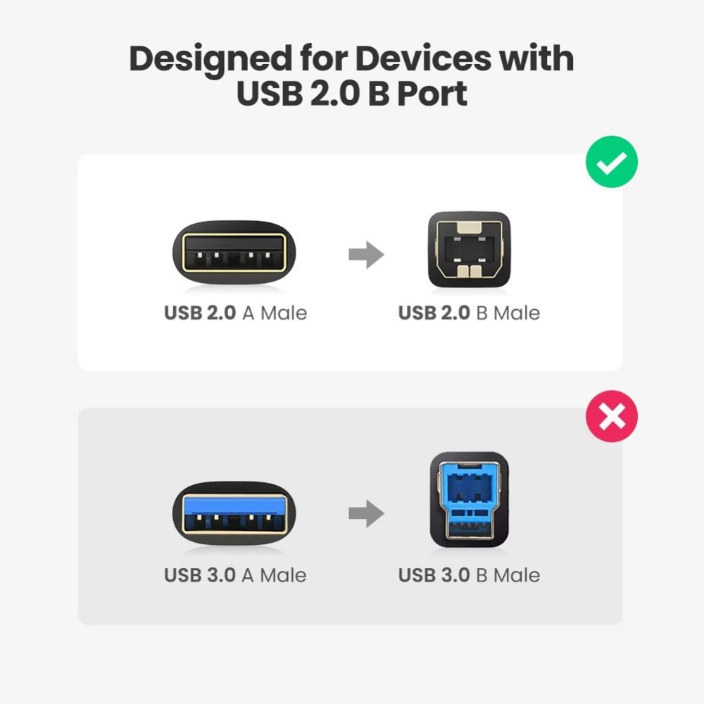 UGREEN UGREEN 2m USB-A - USB-B 2.0 Kabel Svart