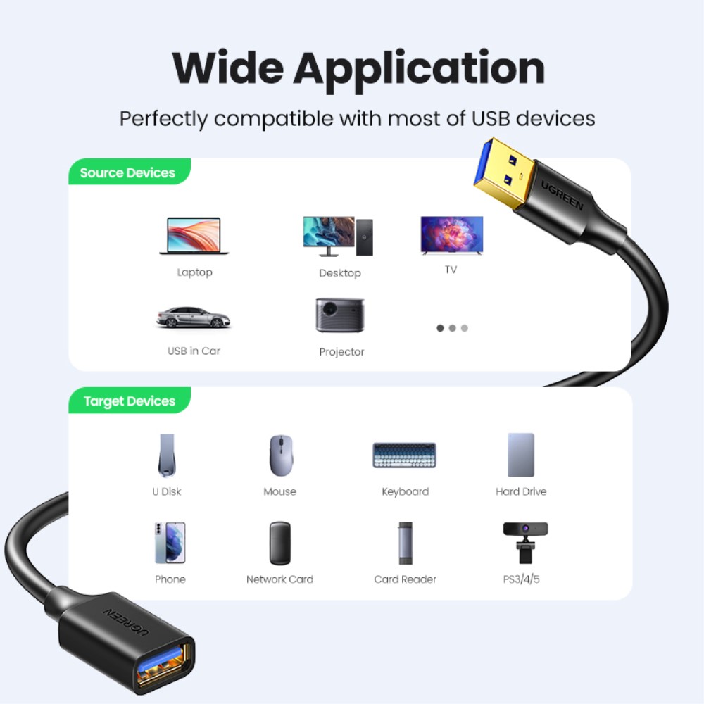 UGREEN UGREEN 3m USB 3.0 Förlängningskabel Svart