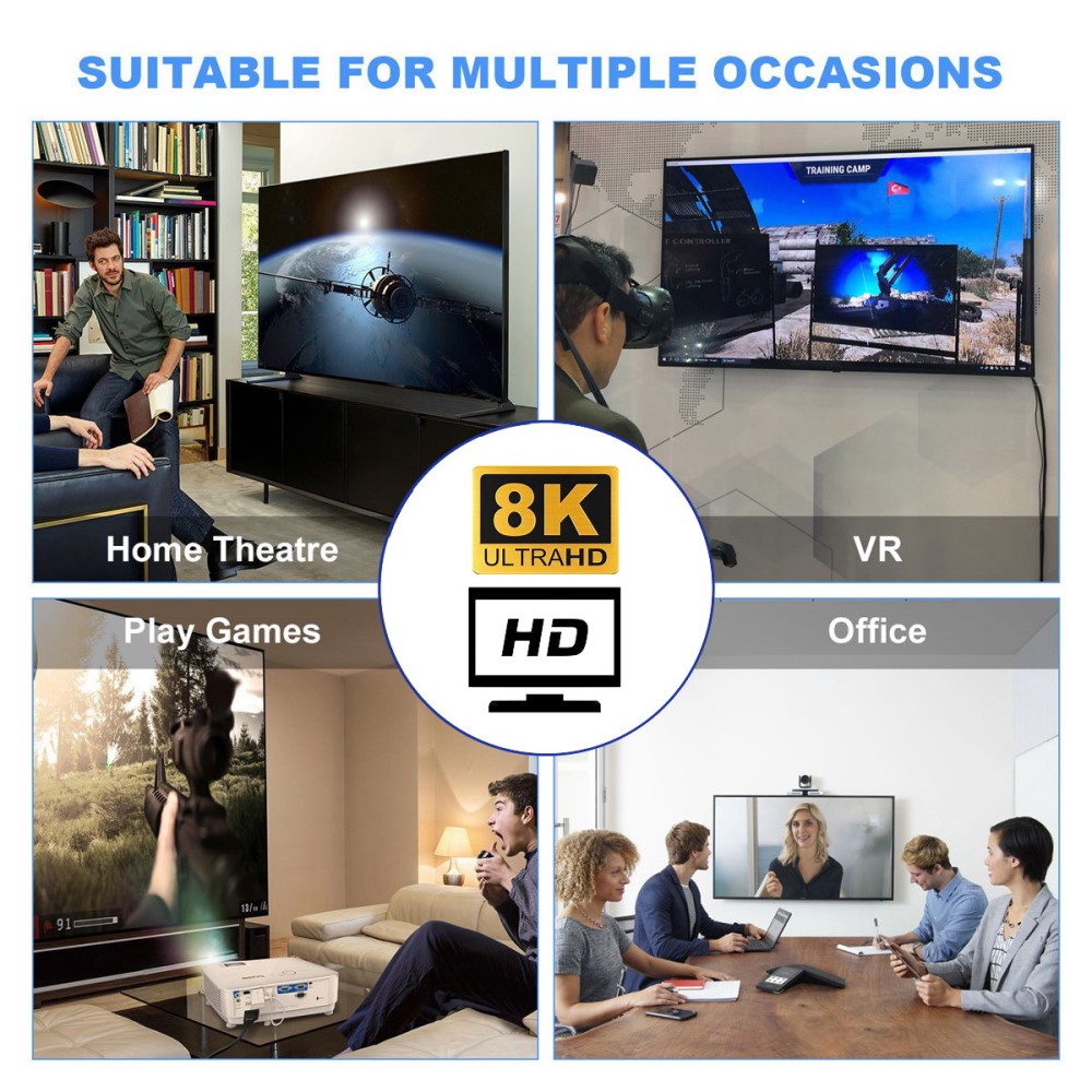  HDMI Hane - HDMI 2.1 Hona 8K 60Hz UHD Adapter Blå