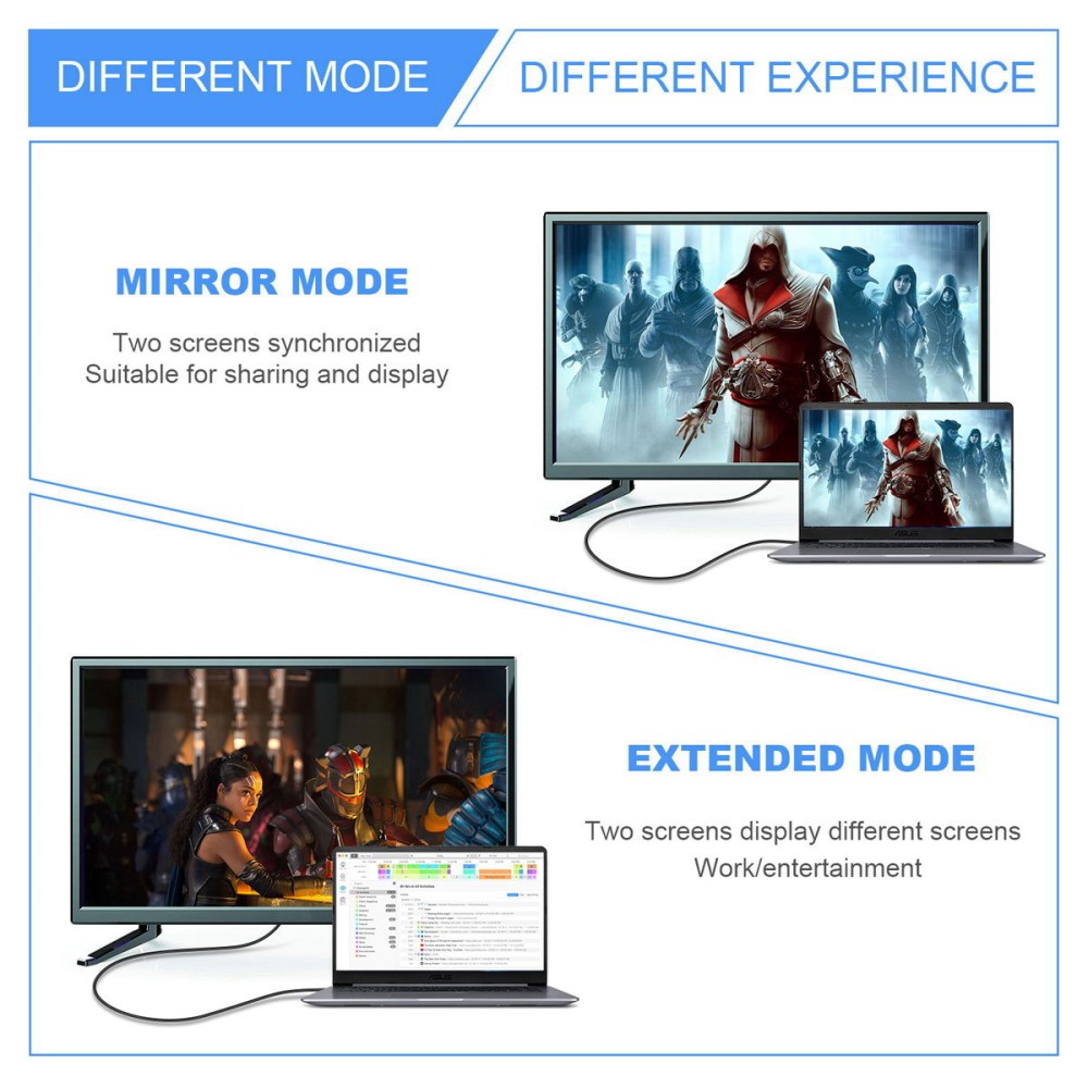  8K 60Hz 90° Nedvinkel HDMI Hane - HDMI 2.1 Hona Adapter Blå