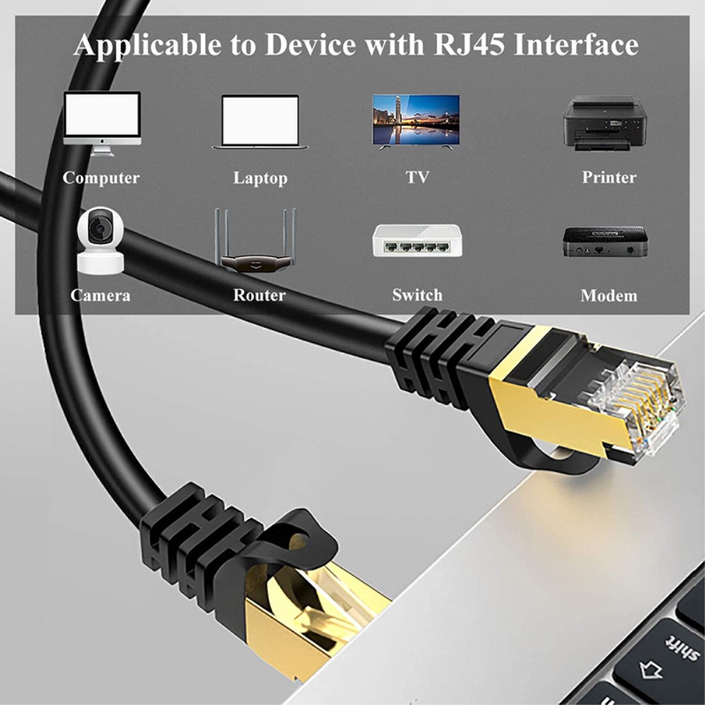  1.5m Cat8 40Gbps RJ45 UTP Nätverkskabel Svart