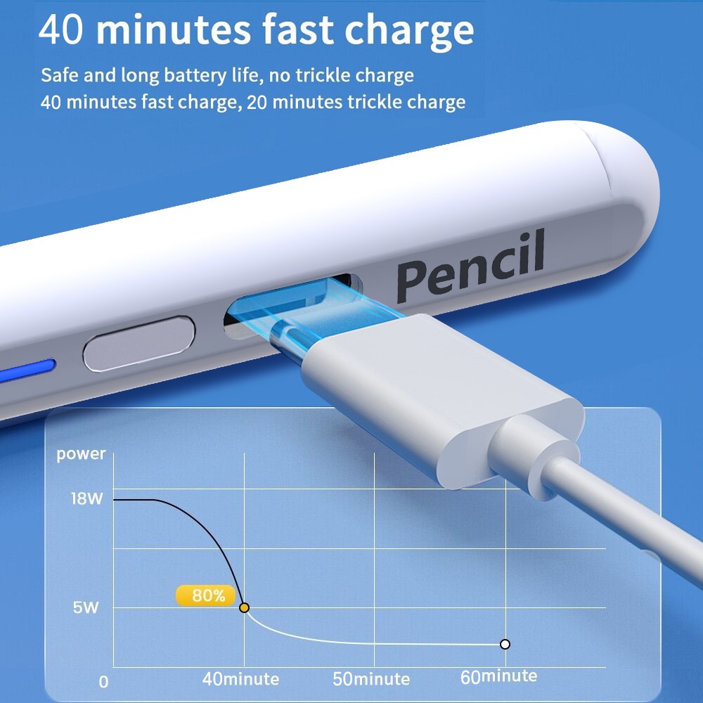  Universal Stylus Penna Vit