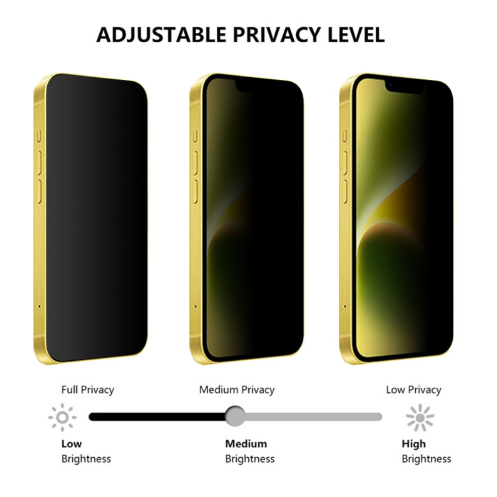 RURIHAI RURIHAI iPhone 15 Skärmskydd Härdat Glas Privacy