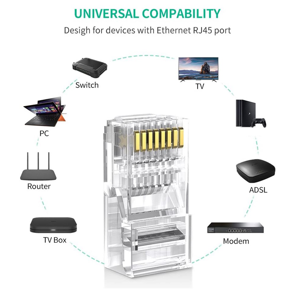 UGREEN UGREEN 10-PACK Cat6/Cat6e UTP RJ45 Kontaktdon