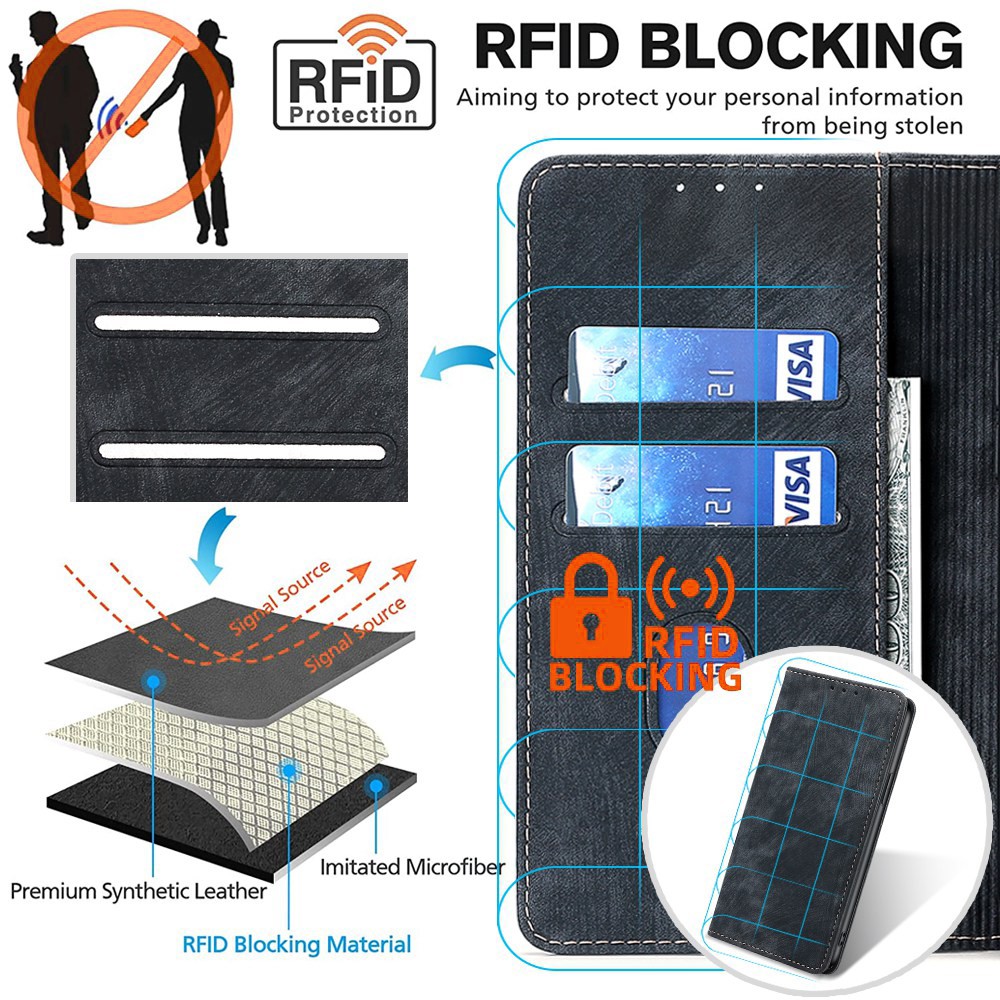  Samsung Galaxy A15 4G/5G Fodral Retro RFID Läder Svart