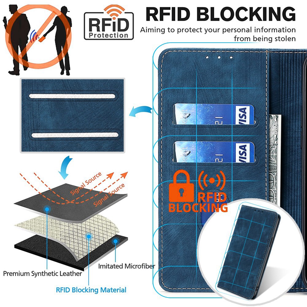  Samsung Galaxy A15 4G/5G Fodral Retro RFID Läder Blå