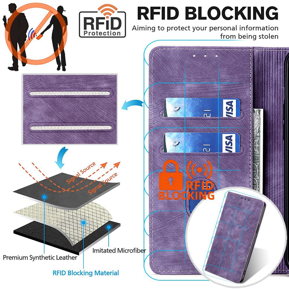  Samsung Galaxy A15 4G/5G Fodral Retro RFID Läder Lila