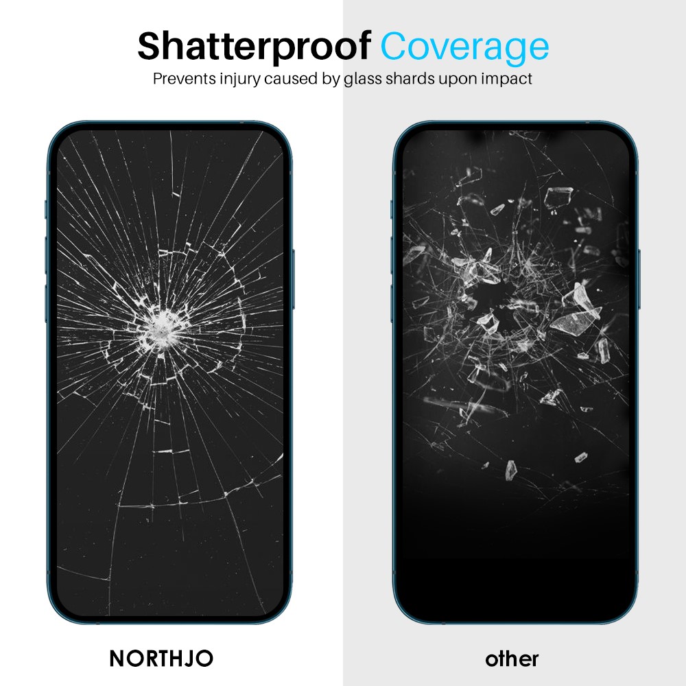 NORTHJO NORTHJO iPhone 14 Skärmskydd Heltäckande Härdat Glas