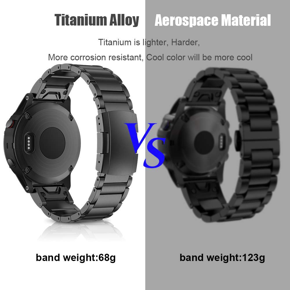  Klockarmband 26 mm Titanium Metall Svart
